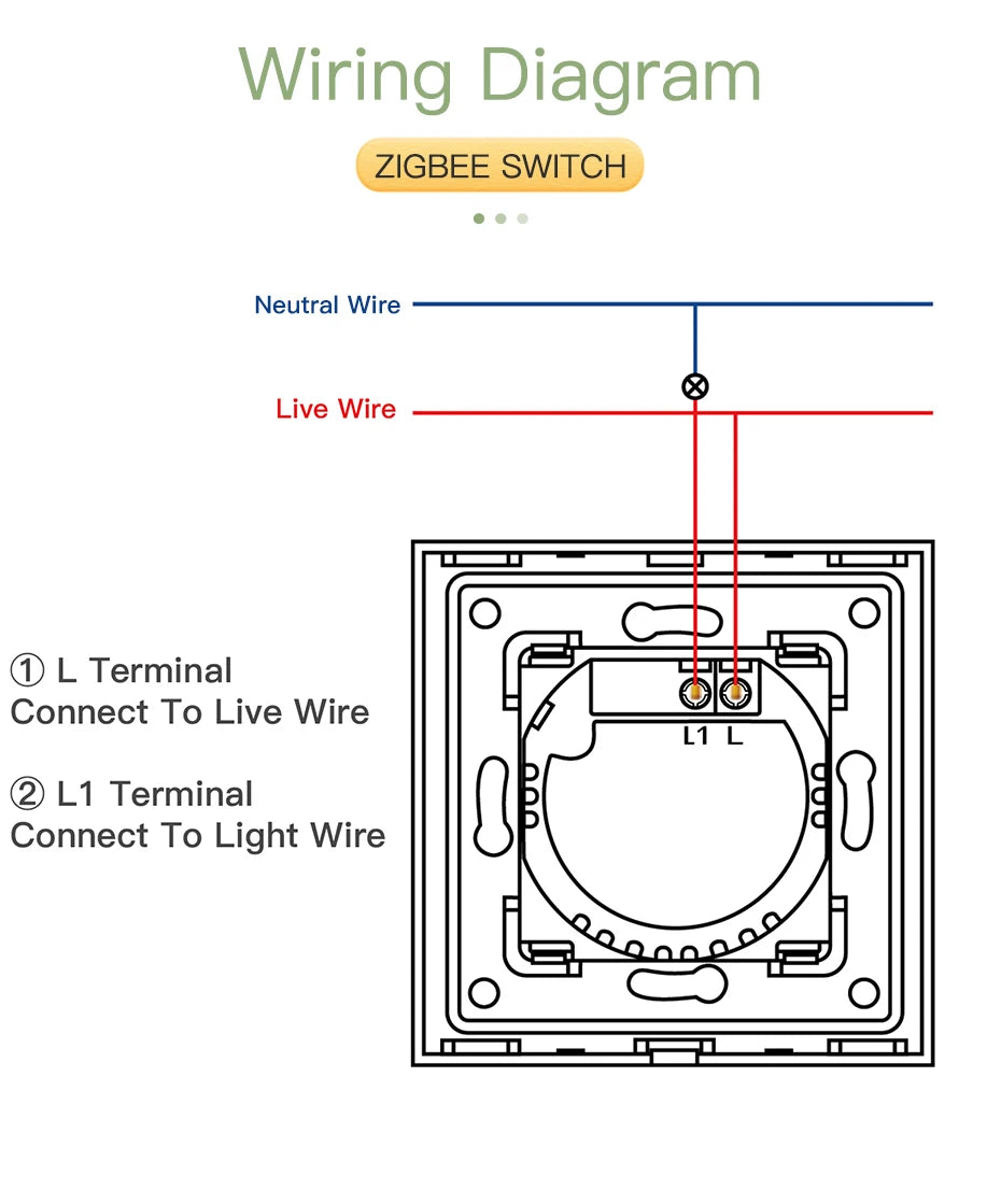BSEED Smart Zigbee 1/2/3Gang Touch Light Switch