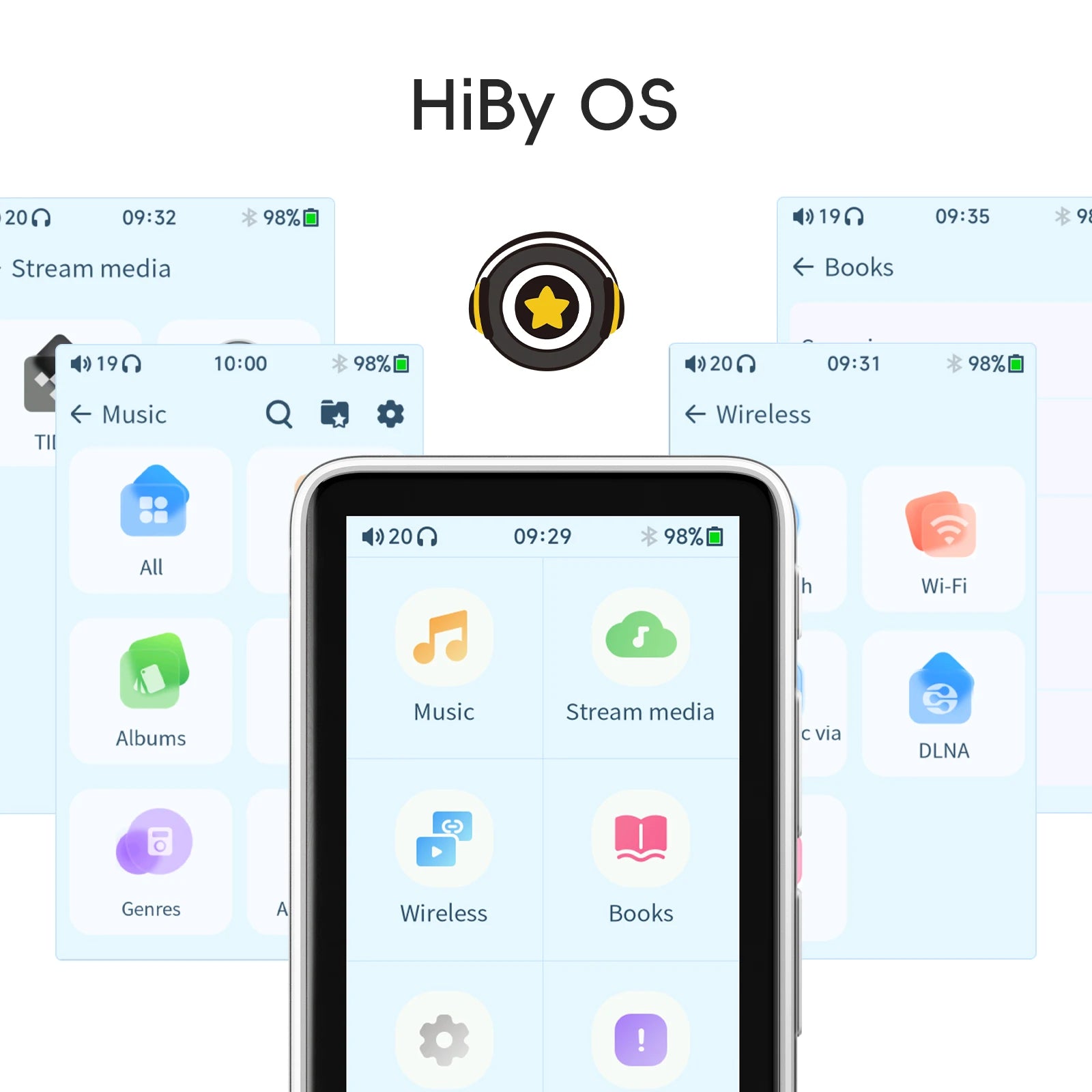 HiBy R1 HiFi Audio Music Player