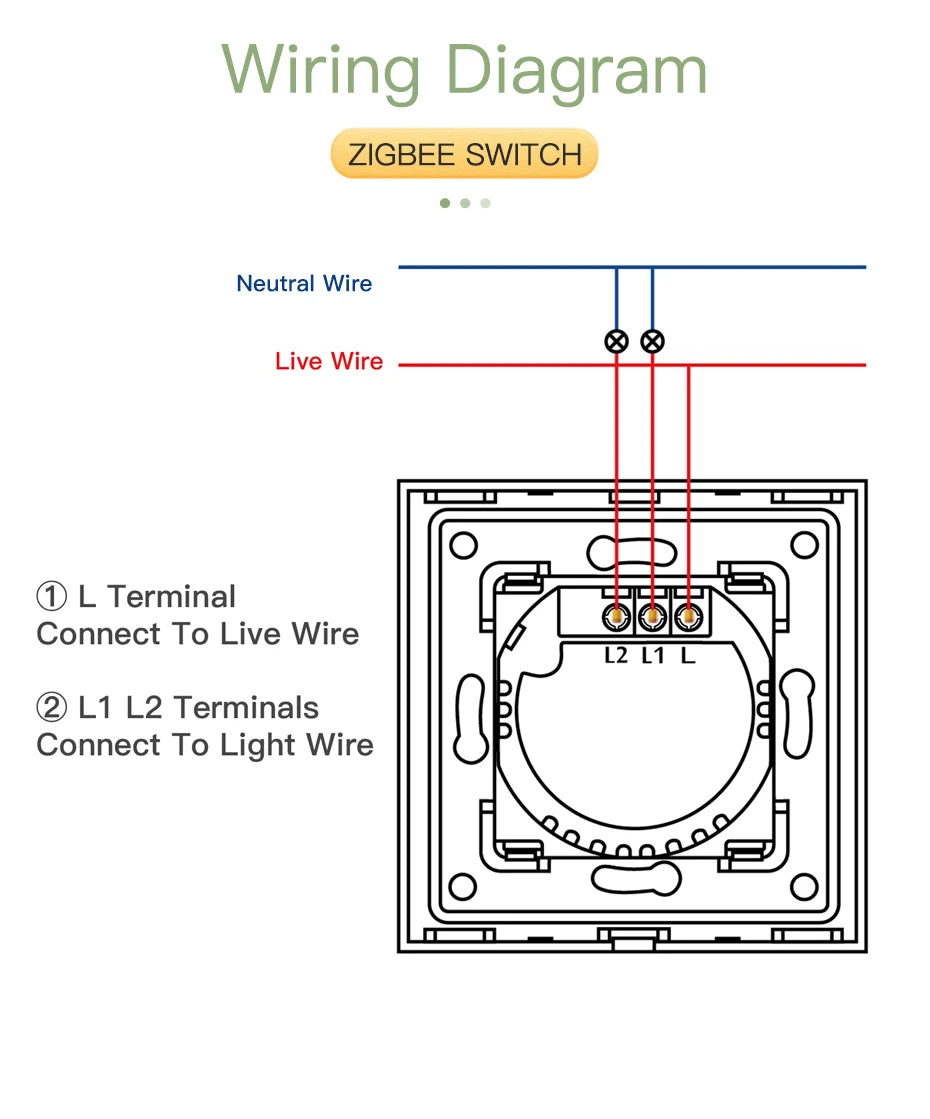 BSEED Zigbee Touch Light Switches