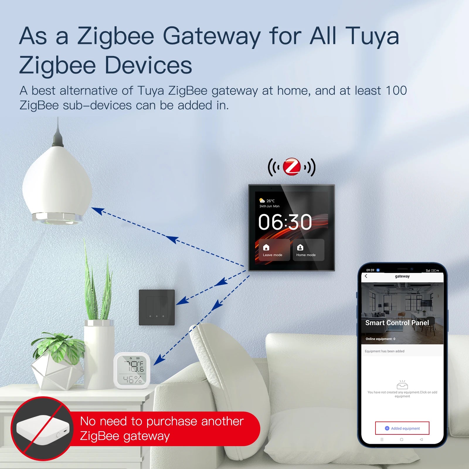 Tuya WiFi Smart Touch Screen Control Panel