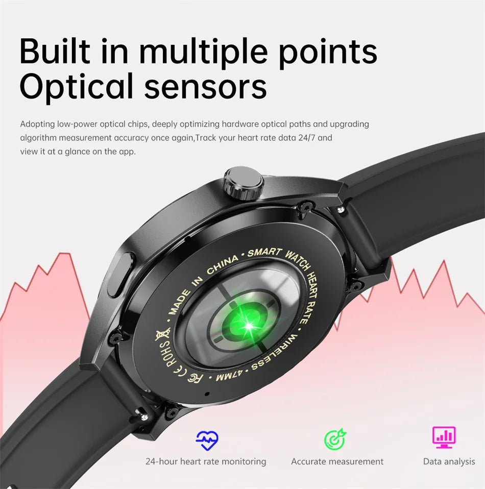 Huawei GT5 Pro Smartwatch – GPS, NFC, AMOLED, Bluetooth Call, IP67 Waterproof