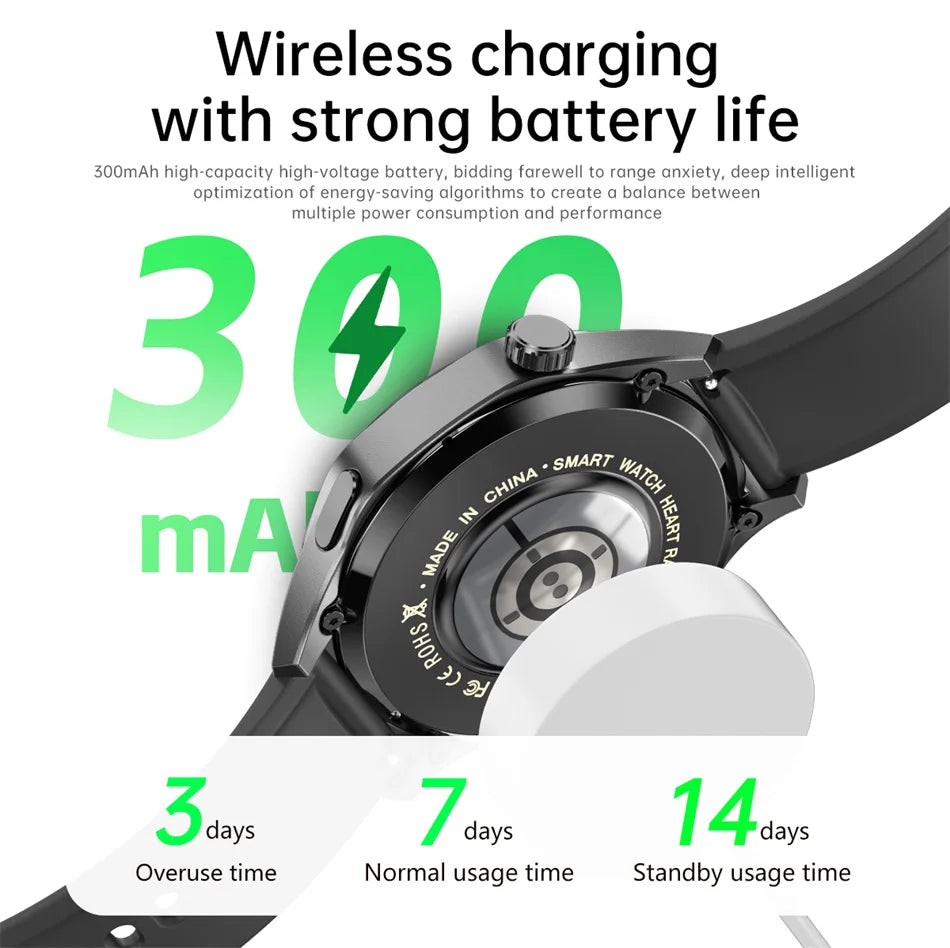 Huawei GT5 Pro Smartwatch – GPS, NFC, AMOLED, Bluetooth Call, IP67 Waterproof
