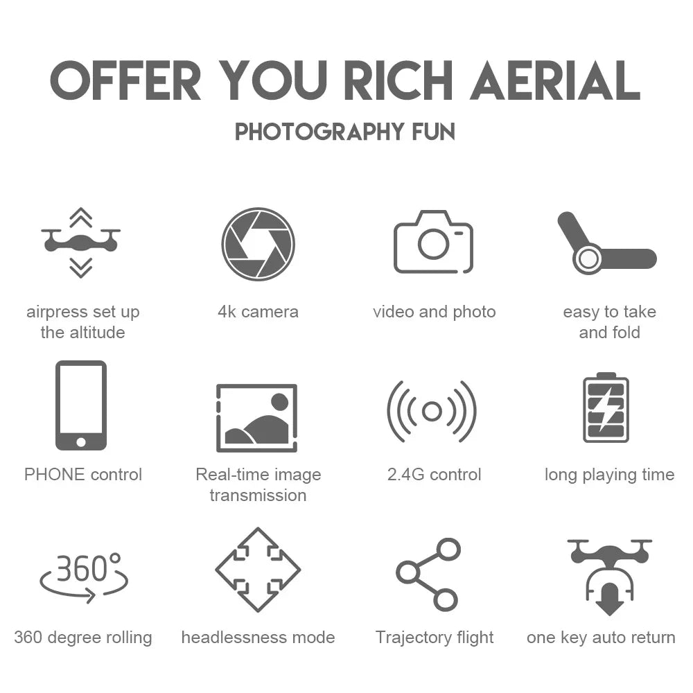 E88 Pro FPV Drone – 4K/1080P HD Camera, WiFi, Foldable RC Quadcopter