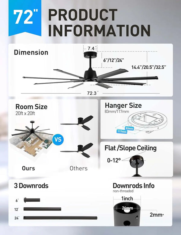 72" Smart Industrial Ceiling Fan with Light