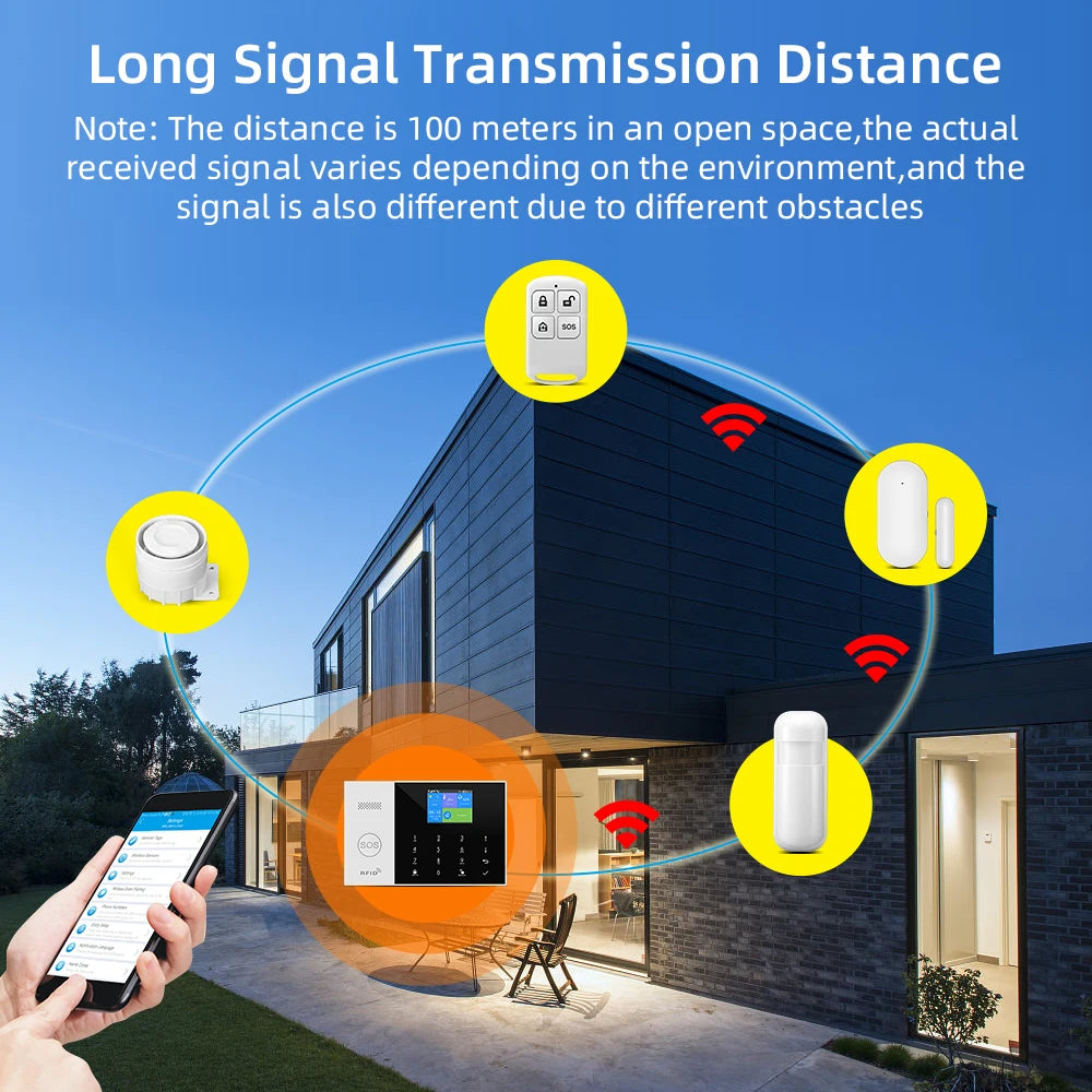 PGST Tuya Smart GSM WiFi Alarm System