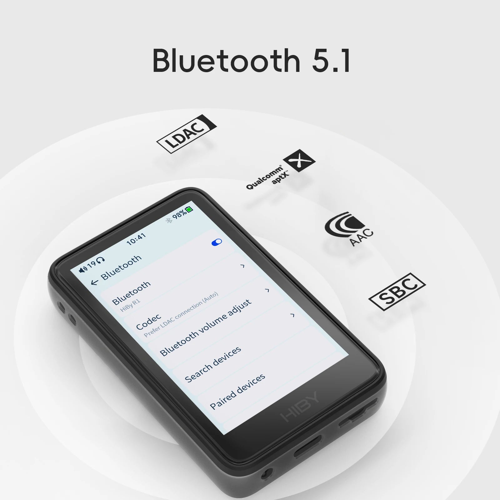 HiBy R1 HiFi Audio Music Player
