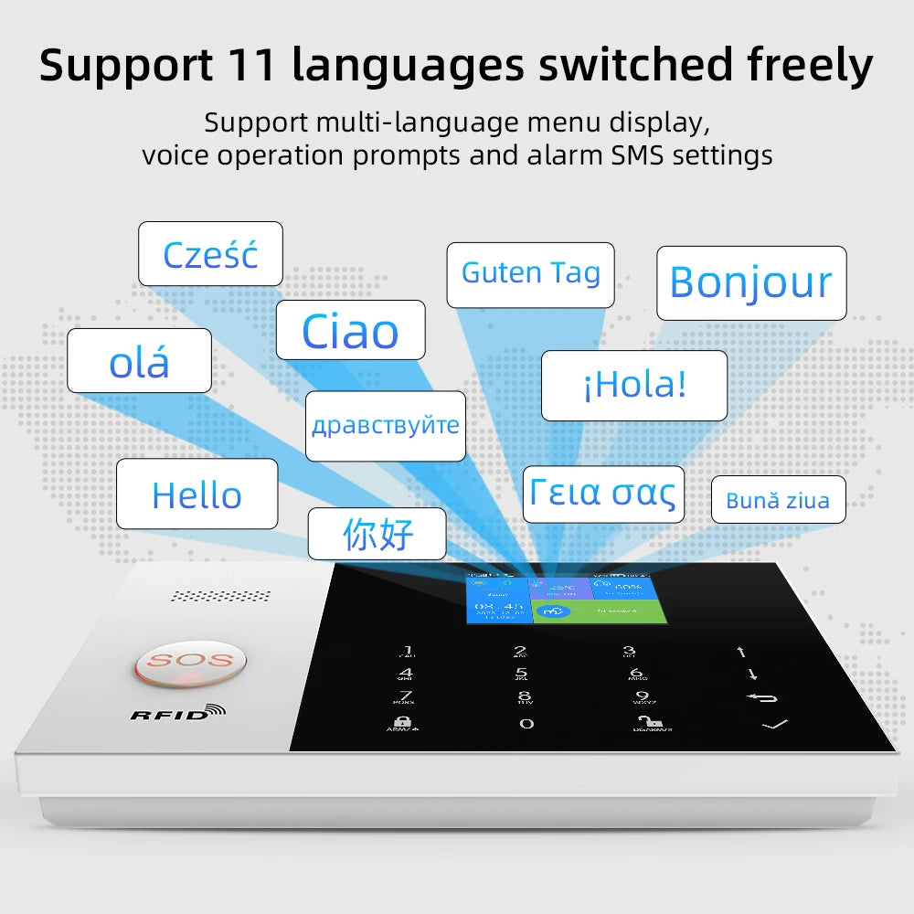 PGST Tuya Smart GSM WiFi Alarm System