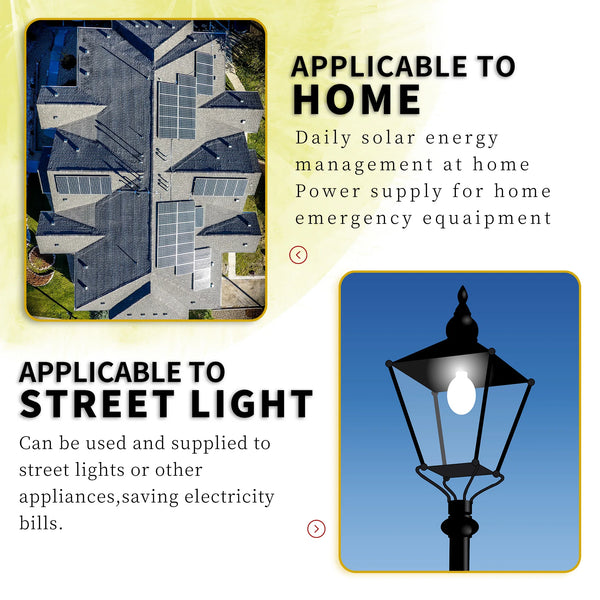 POWLSOJX MPPT Solar Charge Controller – 60A/80A/100A, 12V–48V, Dual USB