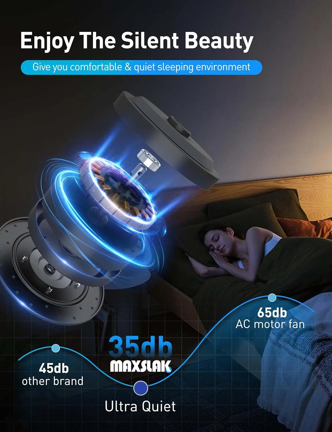 72" Smart Industrial Ceiling Fan with Light