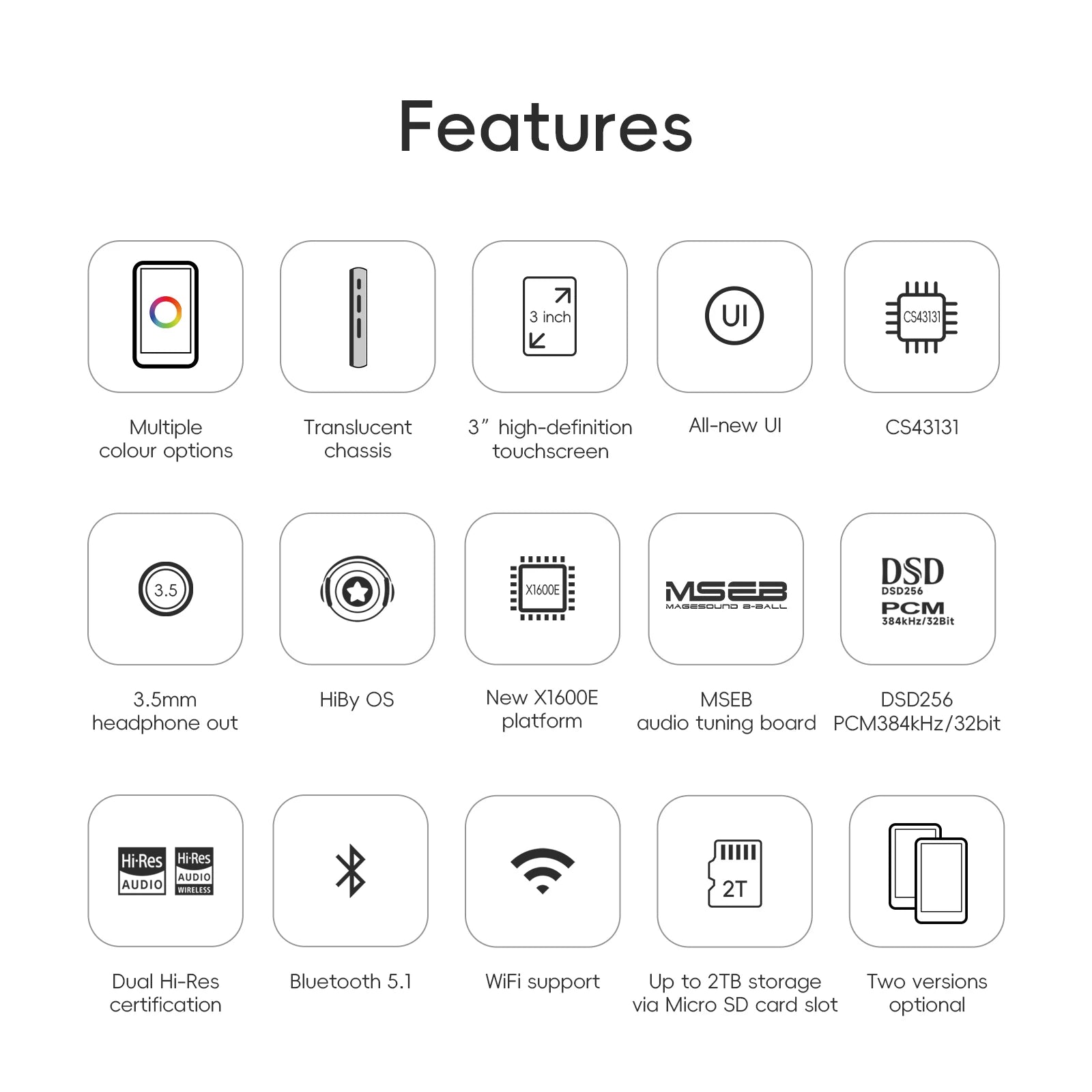 HiBy R1 HiFi Audio Music Player