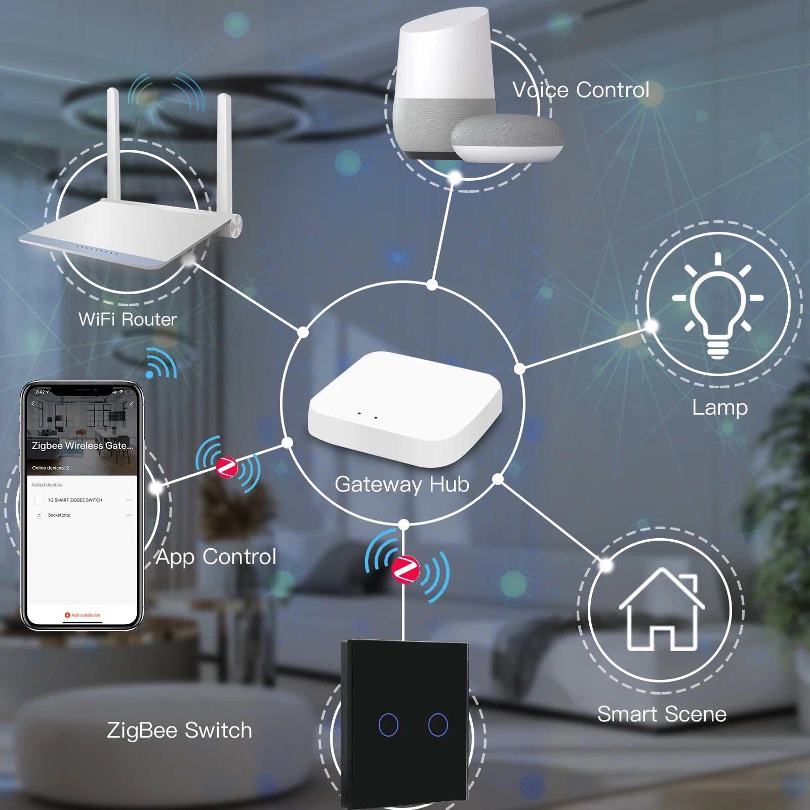 BSEED Zigbee Touch Light Switches