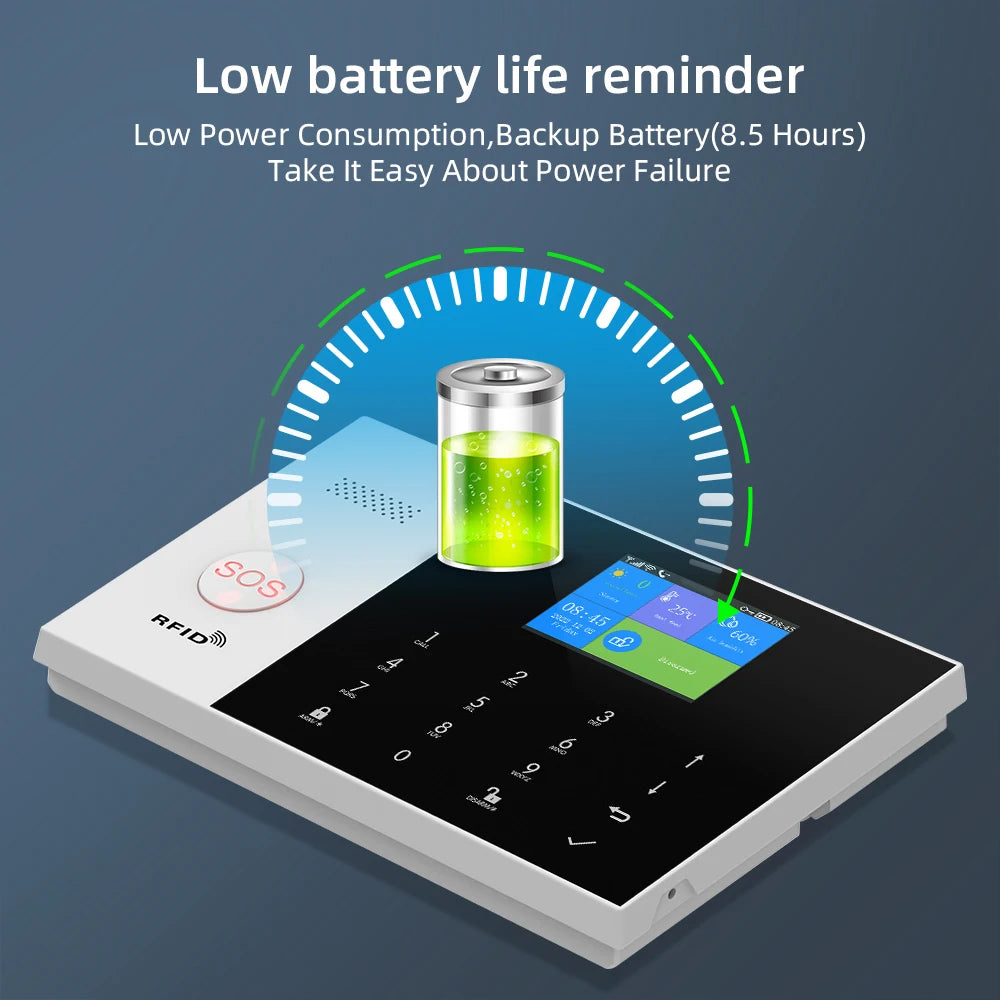 PGST Tuya Smart GSM WiFi Alarm System