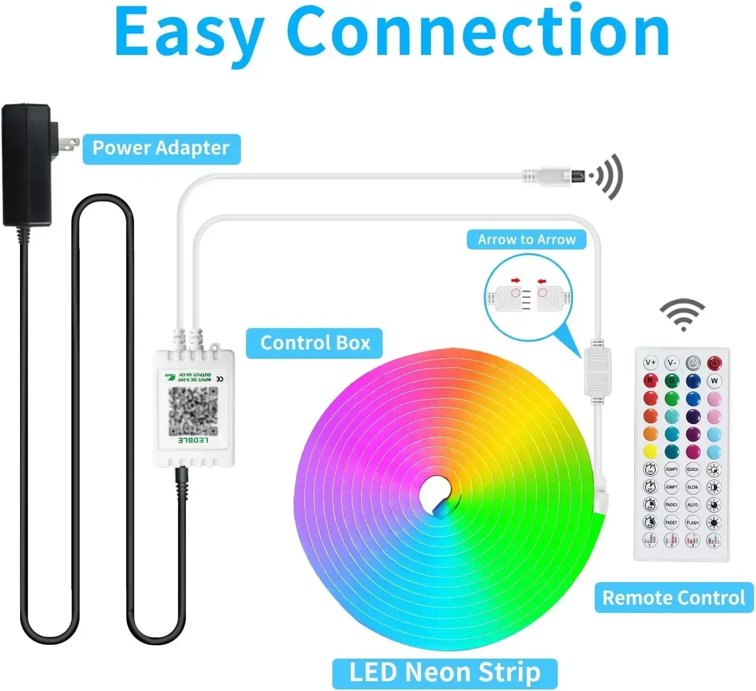 Smart RGB Neon LED Strip Light